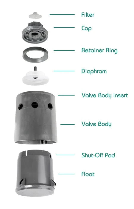 Hudson Float Valve 1" Float Valve Hudson 